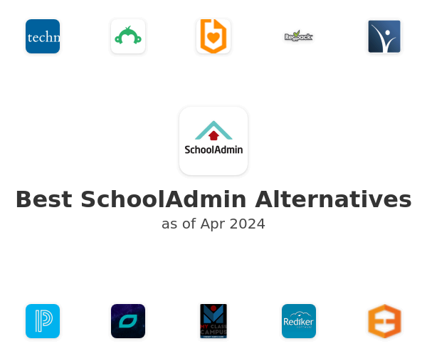 Best SchoolAdmin Alternatives