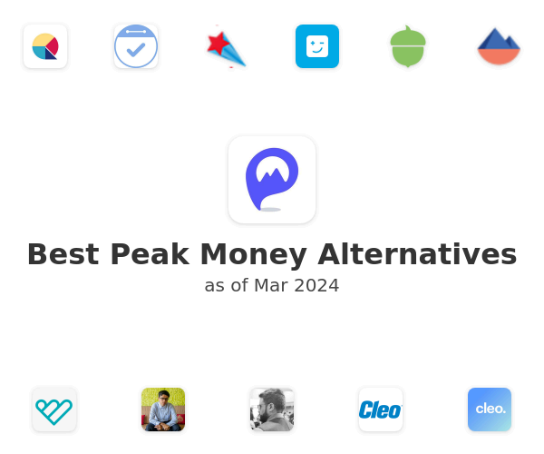 Best Peak Money Alternatives