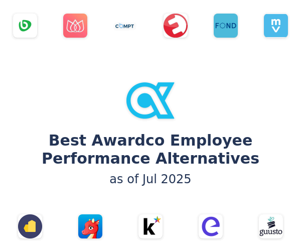 Best Awardco Employee Performance Alternatives