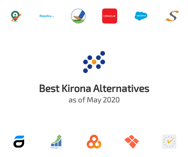 Best Kirona Alternatives
