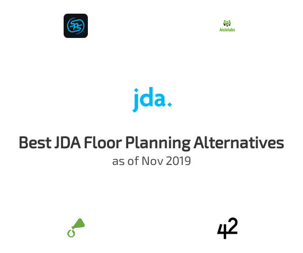 Best JDA Floor Planning Alternatives