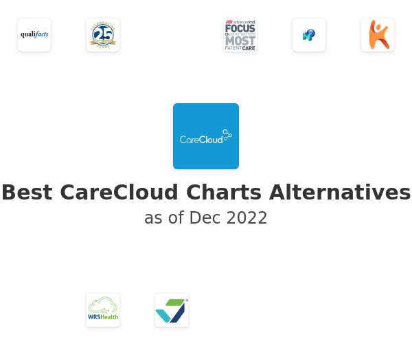Best CareCloud Charts Alternatives