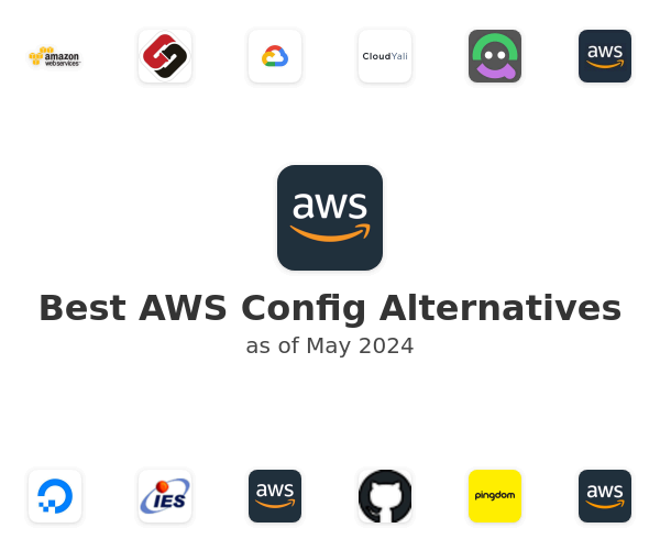 Best AWS Config Alternatives