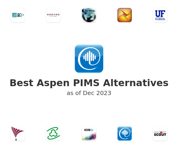 Best Aspen PIMS Alternatives