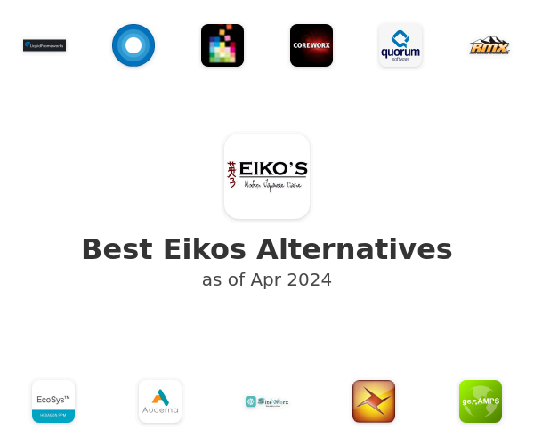 Best Eikos Alternatives