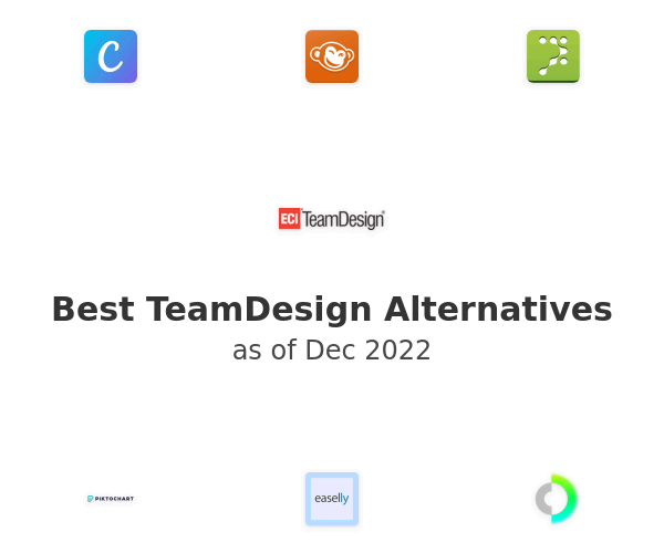Best TeamDesign Alternatives