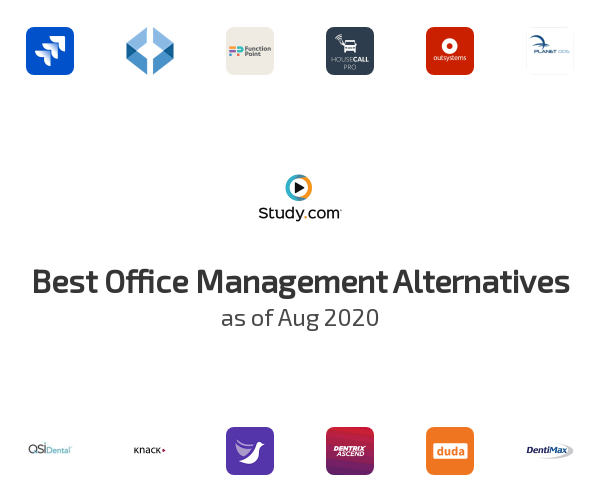 Best Office Management Alternatives