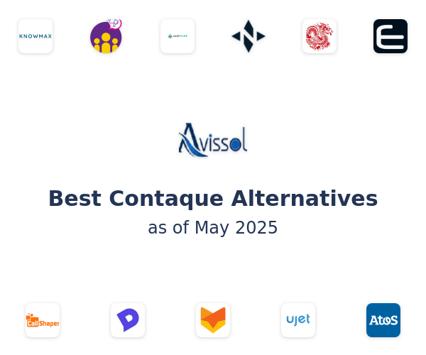 Best Contaque Alternatives