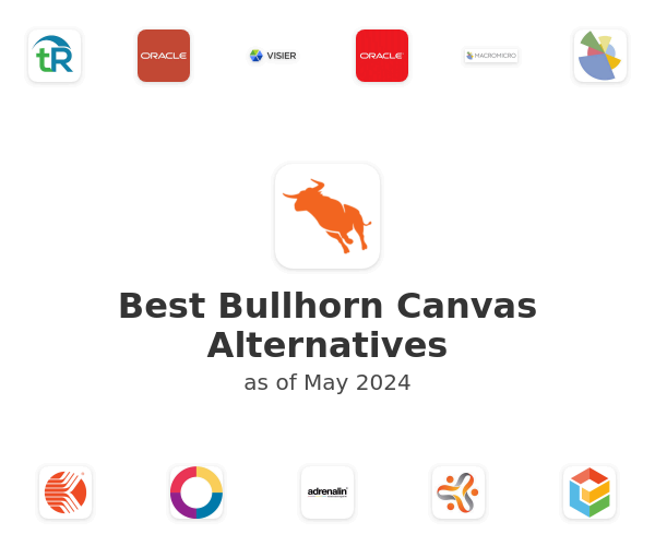 Best Bullhorn Canvas Alternatives