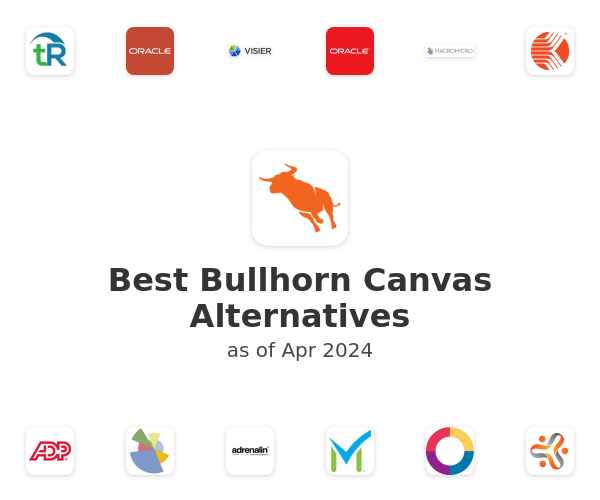 Best Bullhorn Canvas Alternatives