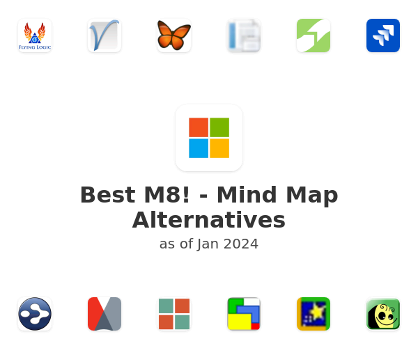 Best M8! - Mind Map Alternatives