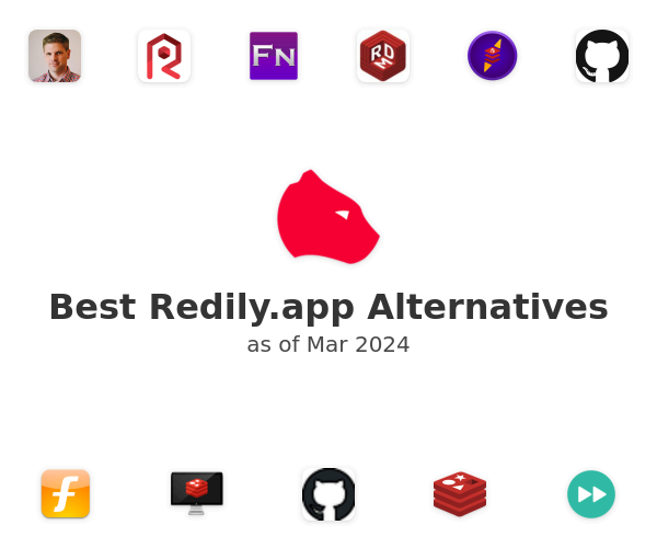 Best Redily.app Alternatives