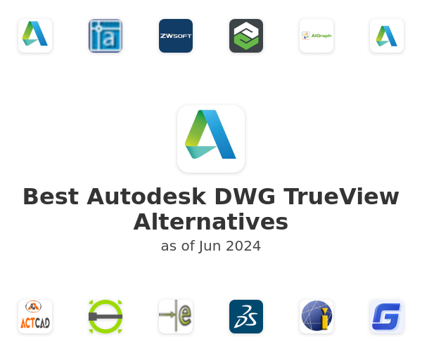 Best Autodesk DWG TrueView Alternatives