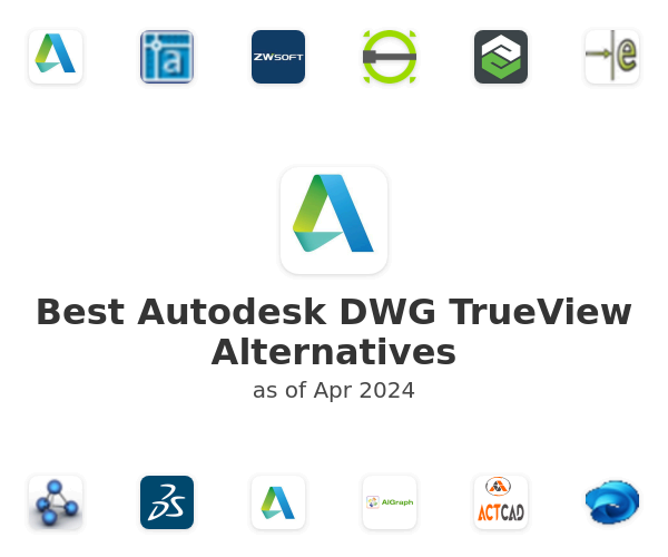 Best Autodesk DWG TrueView Alternatives