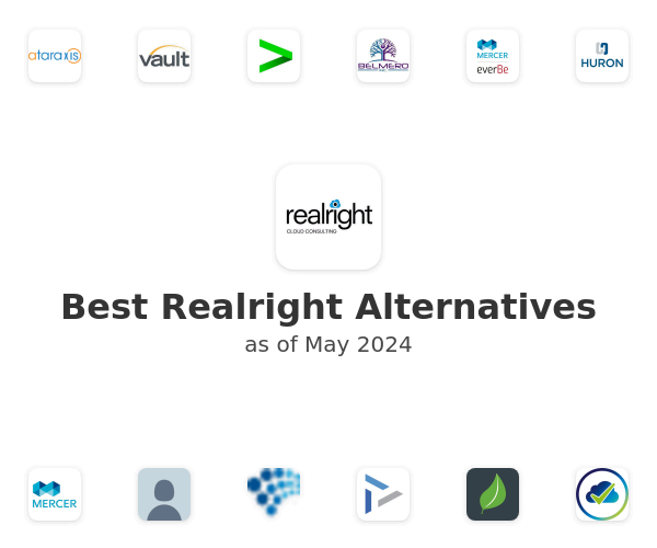 Best Realright Alternatives