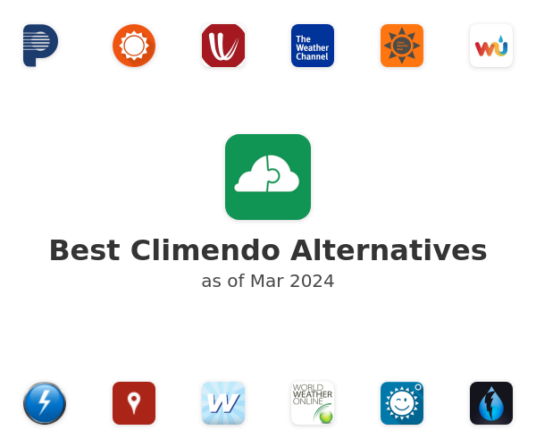 Best Climendo Alternatives