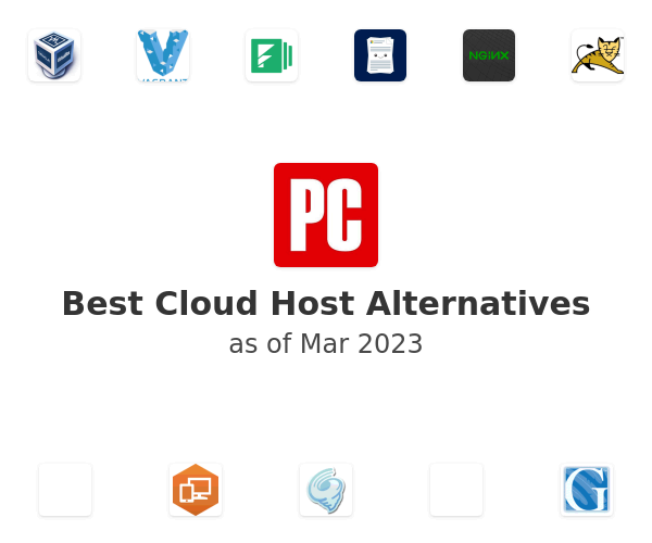 Best Cloud Host Alternatives
