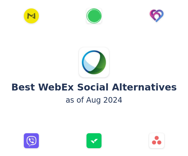 Best WebEx Social Alternatives