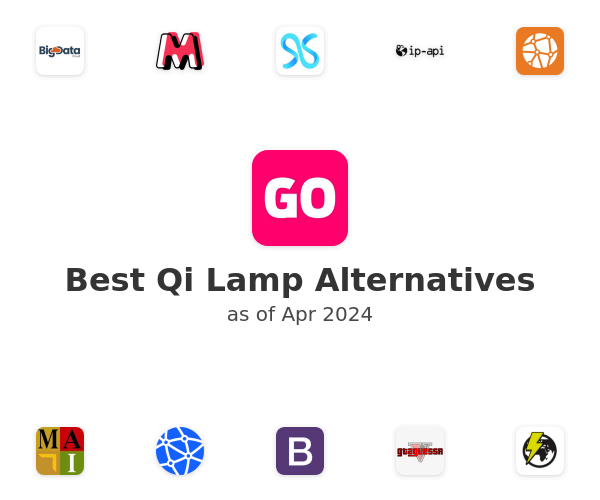 Best Qi Lamp Alternatives