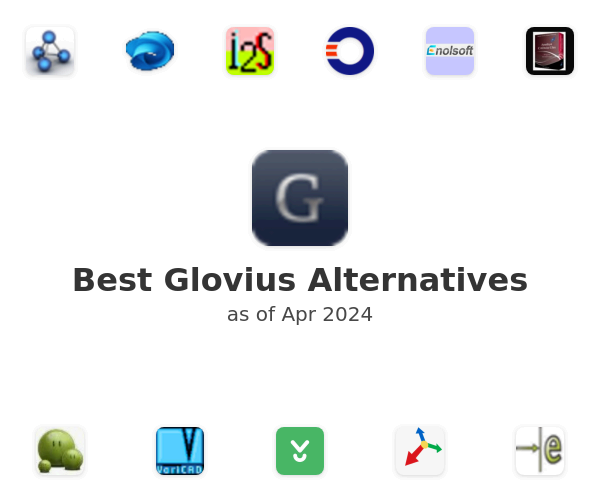Best Glovius Alternatives