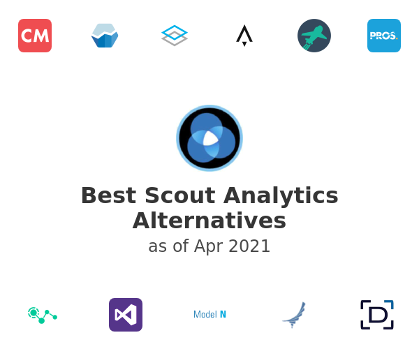 Best Scout Analytics Alternatives