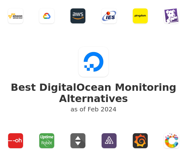 Best DigitalOcean Monitoring Alternatives