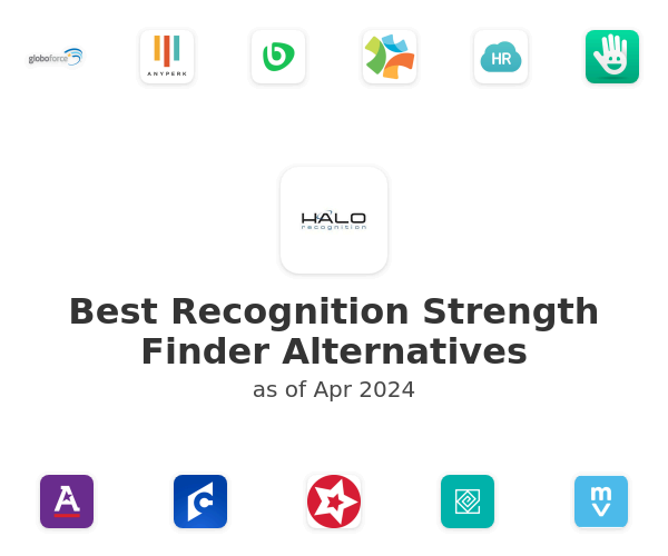 Best Recognition Strength Finder Alternatives