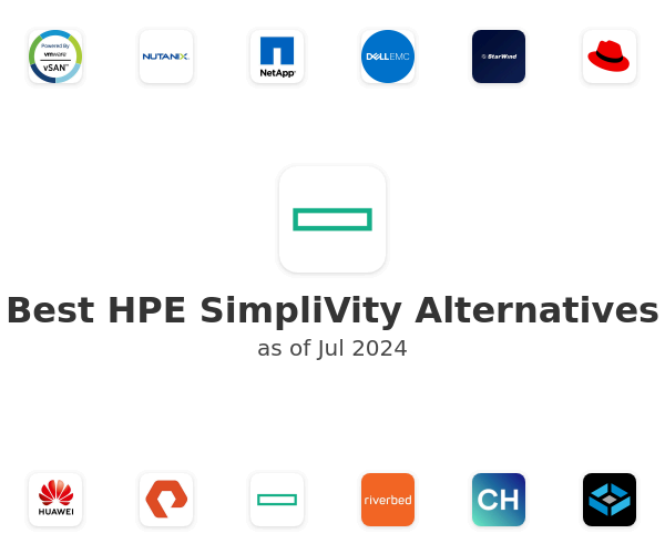 Best HPE SimpliVity Alternatives