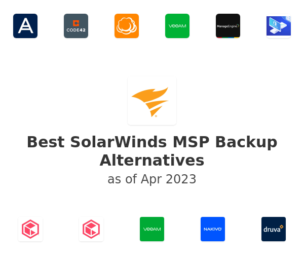Best SolarWinds MSP Backup Alternatives