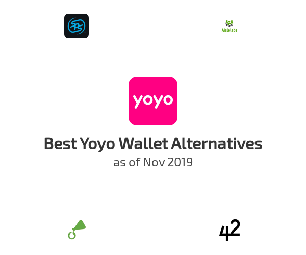Best Yoyo Wallet Alternatives