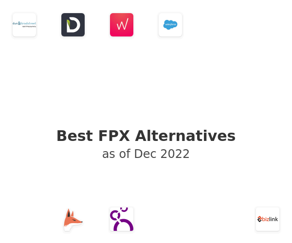 Best FPX Alternatives