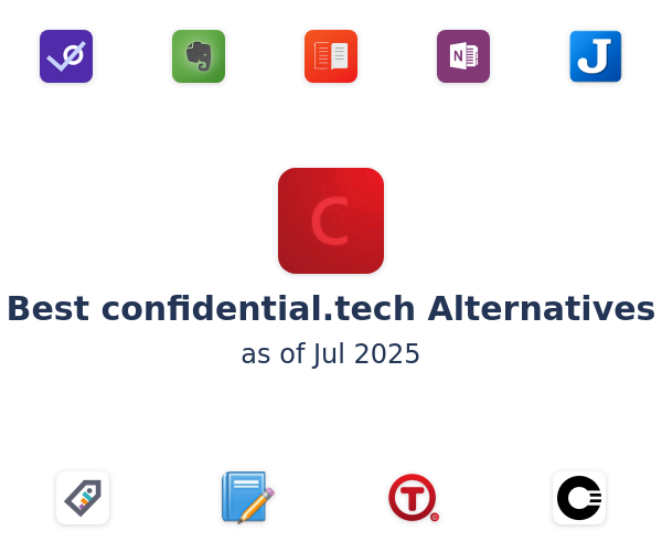 Best confidential.tech Alternatives