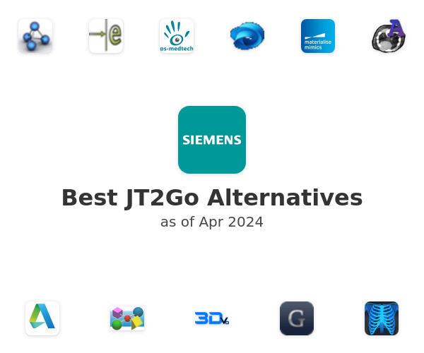 Best JT2Go Alternatives