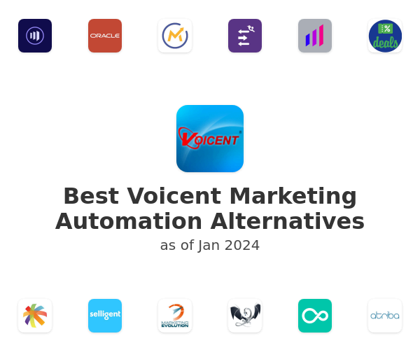 Best Voicent Marketing Automation Alternatives