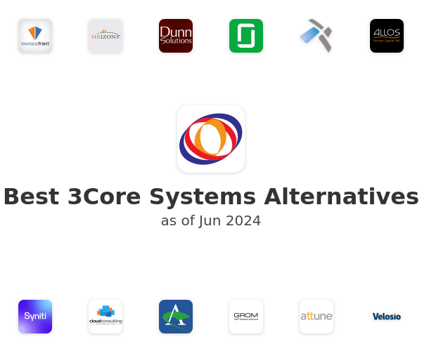 Best 3Core Systems Alternatives