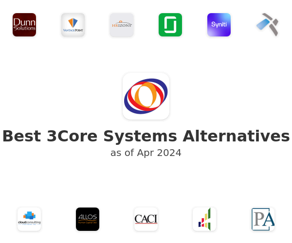 Best 3Core Systems Alternatives