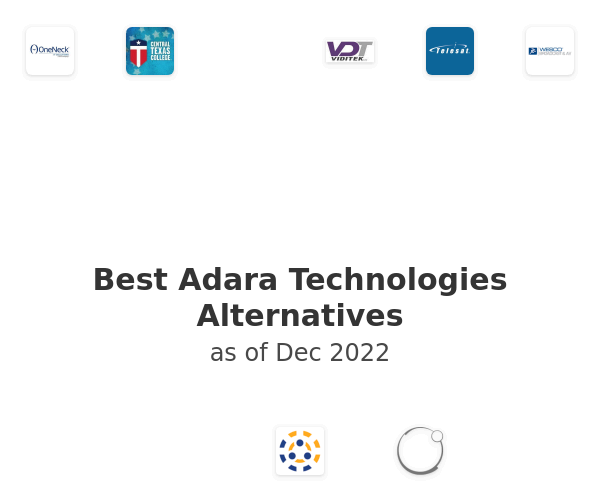Best Adara Technologies Alternatives