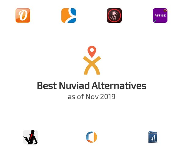 Best Nuviad Alternatives