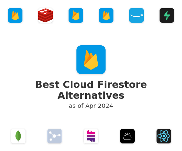Best Cloud Firestore Alternatives