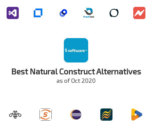 Best Natural Construct Alternatives