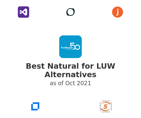 Best Natural for LUW Alternatives