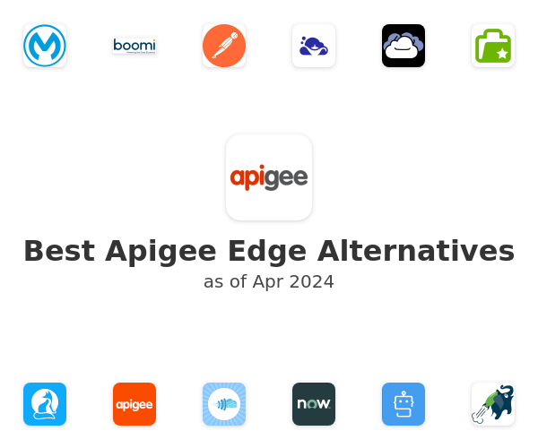 Best Apigee Edge Alternatives