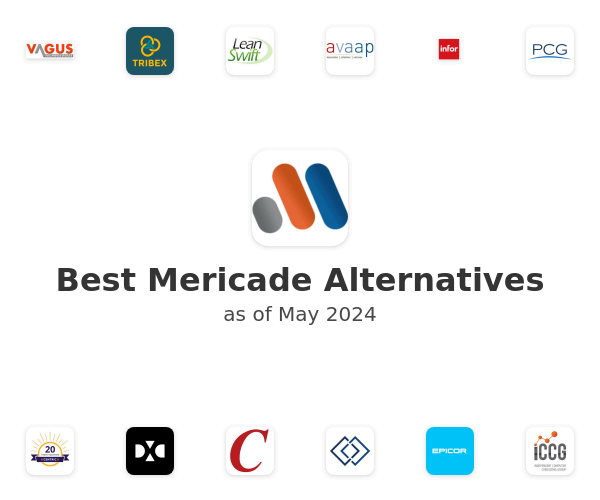 Best Mericade Alternatives
