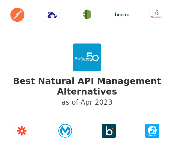 Best Natural API Management Alternatives