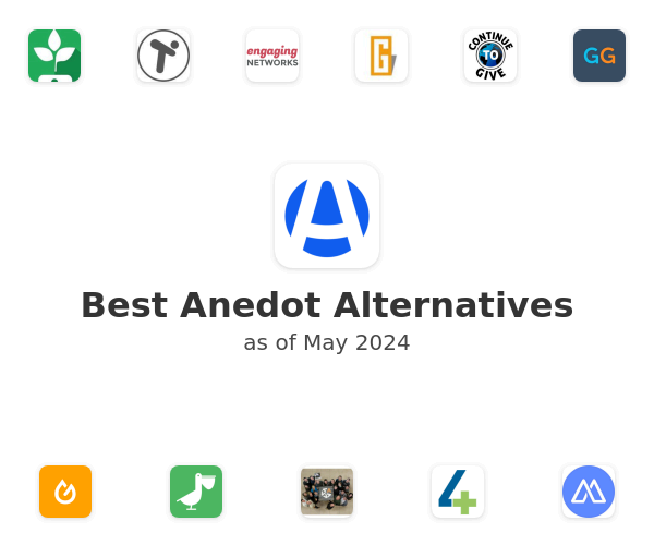 Best Anedot Alternatives