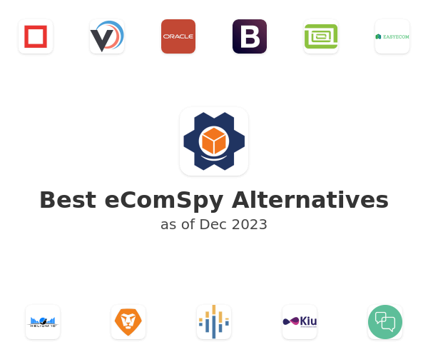 Best eComSpy Alternatives