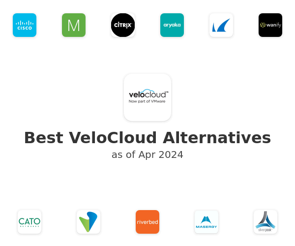 Best VeloCloud Alternatives