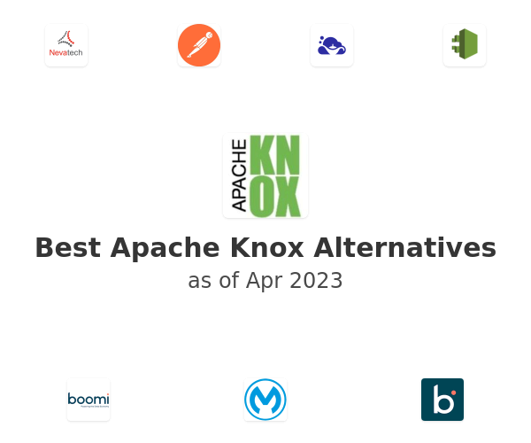 Best Apache Knox Alternatives