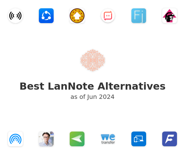 Best LanNote Alternatives