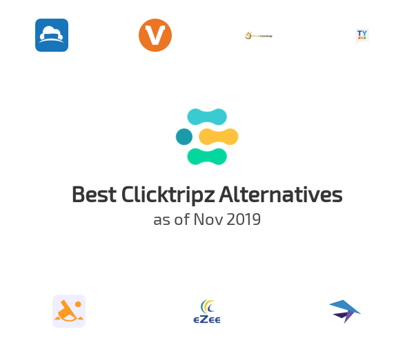 Best Clicktripz Alternatives